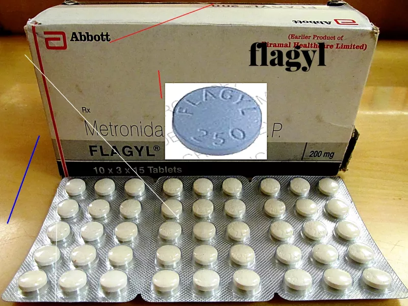 Flagyl 250 prix